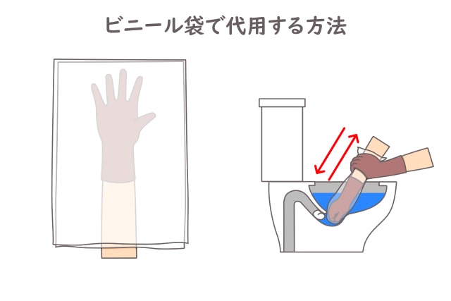 ビニール袋で代用する方法