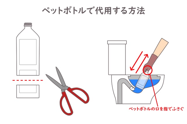 ペットボトルで代用する方法