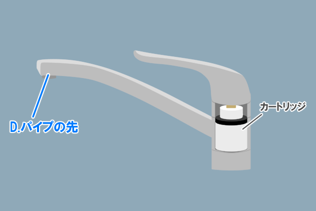 シングルレバー水栓