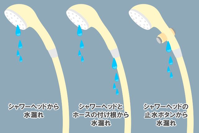 シャワーヘッド　水漏れ