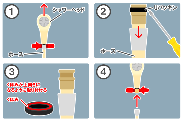 Uパッキンの交換方法