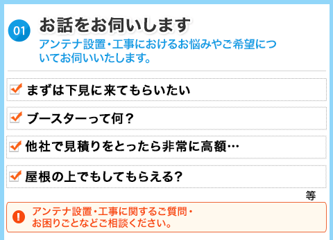 まずは下見に来てもらいたい、他社で見積りをとったら非常に高額…、ブースターって何？、屋根の上でもしてもらえる？等