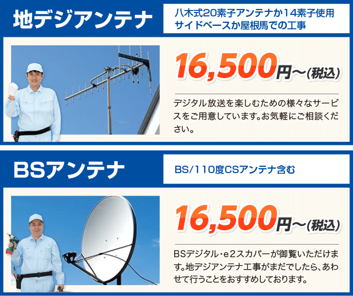地デジアンテナ・BSアンテナ