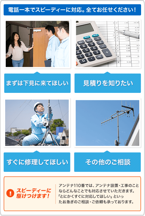 電話一本でスピーディーに対応。全てお任せください