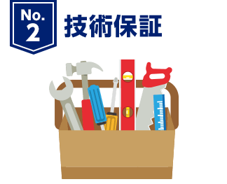 24時間365日日本全国受付対応
