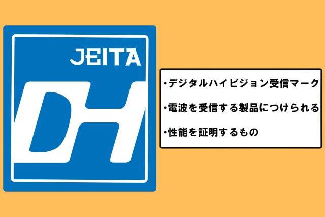 DHマーク