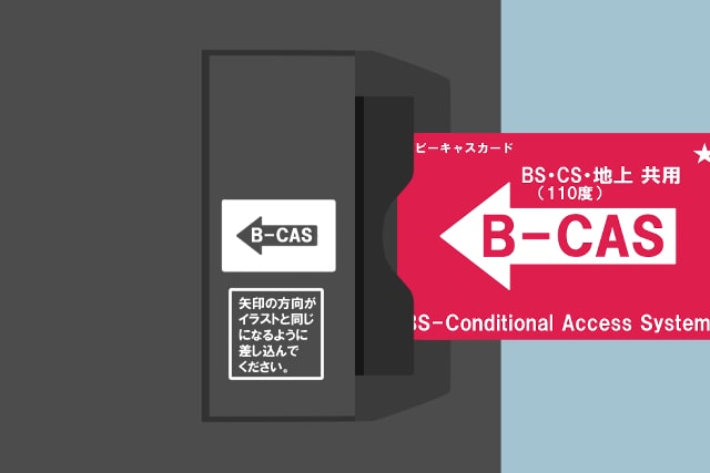 B-CASカード差込口