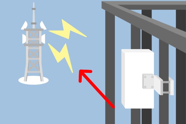 平面アンテナはベランダの手すりに取り付け可能