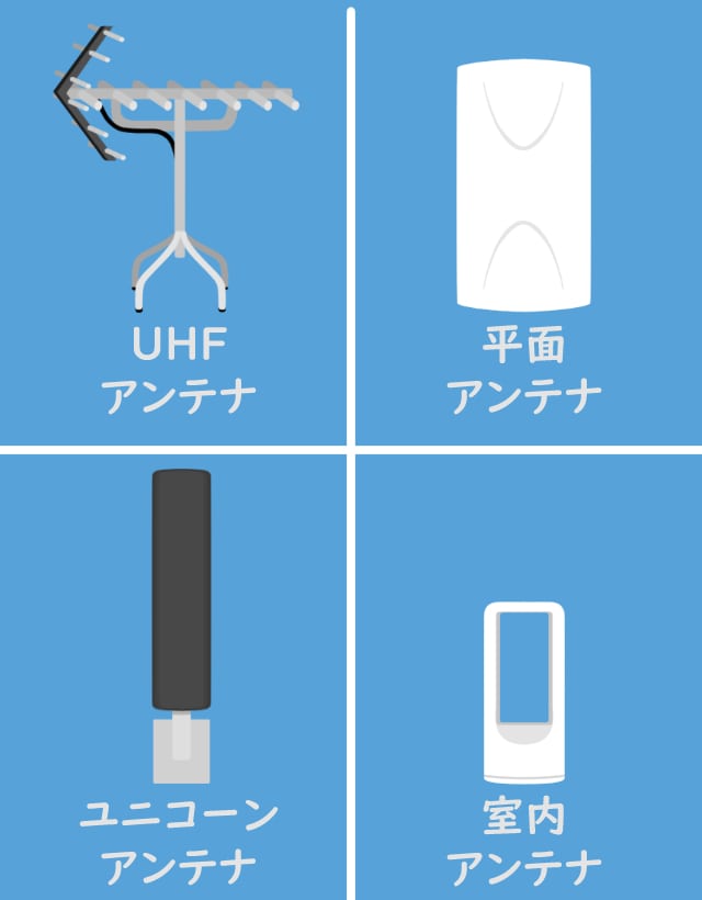 UHFアンテナの種類