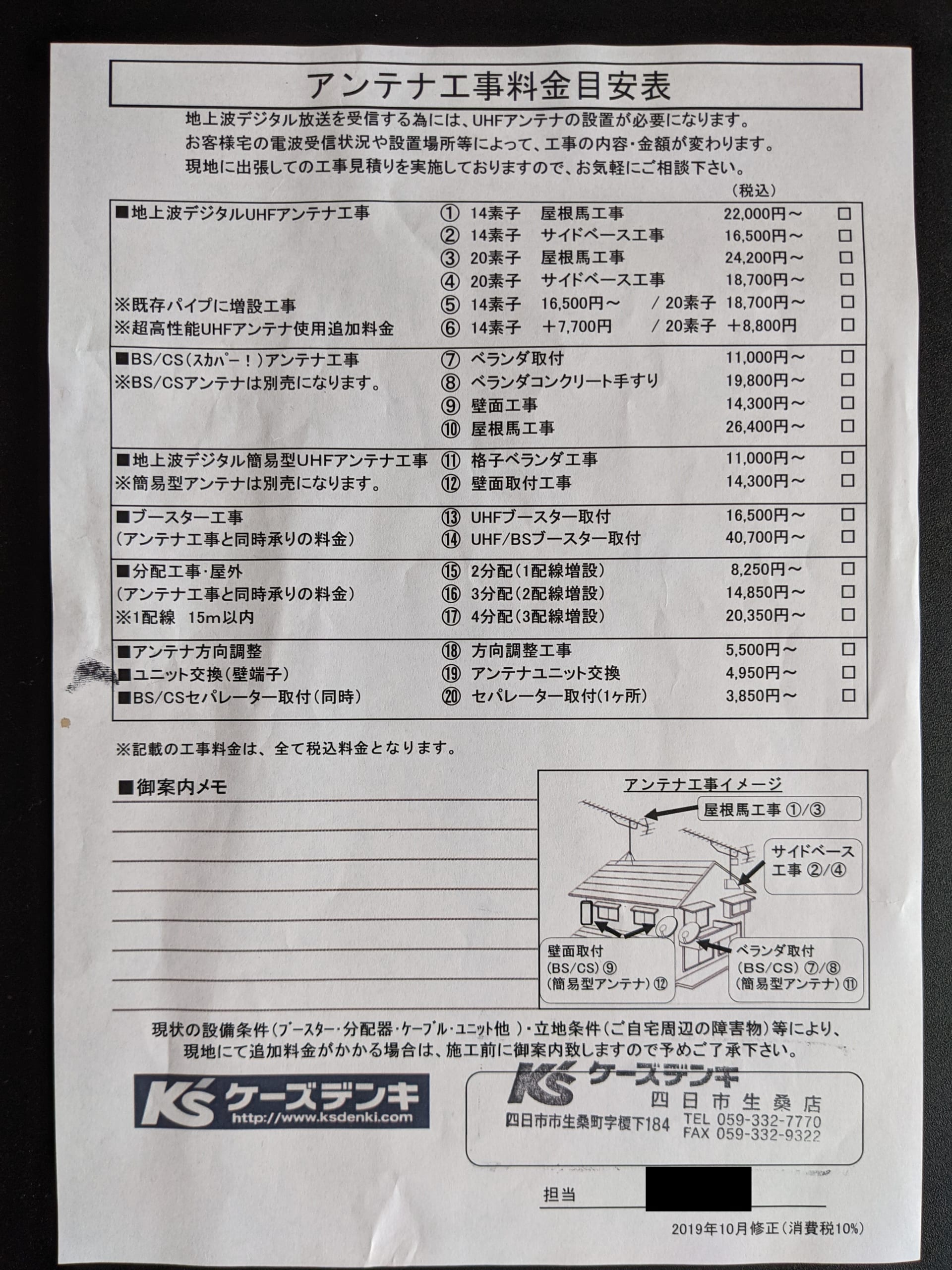 ケーズデンキのアンテナ工事料金目安表