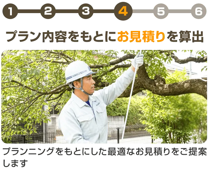 プラン内容を元にお見積りを算出