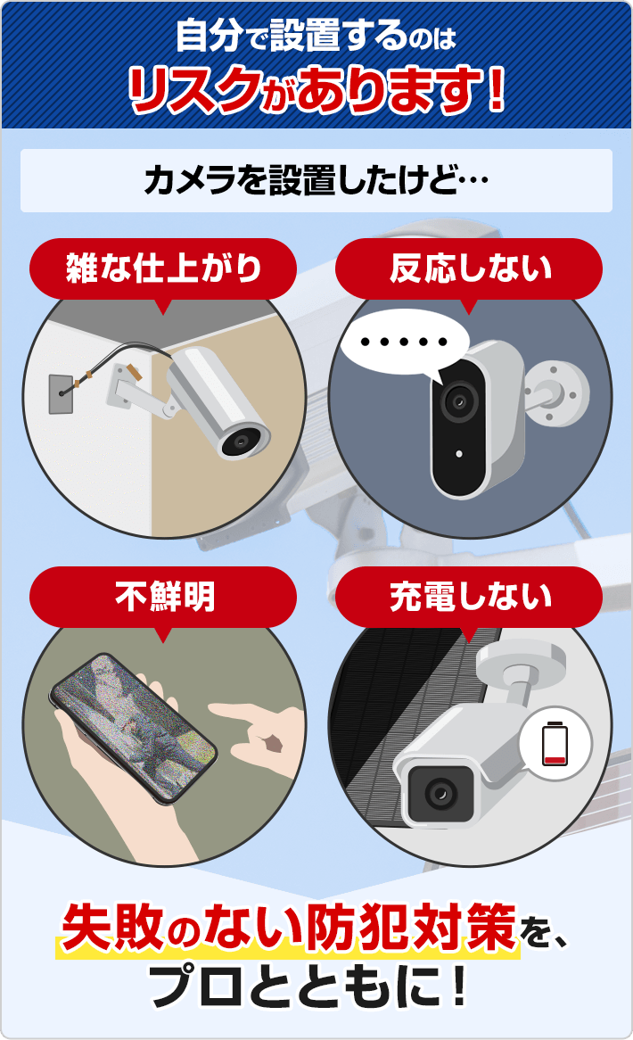 自分で設置するのはリスクがあります!失敗のない防犯対策を、プロとともに!