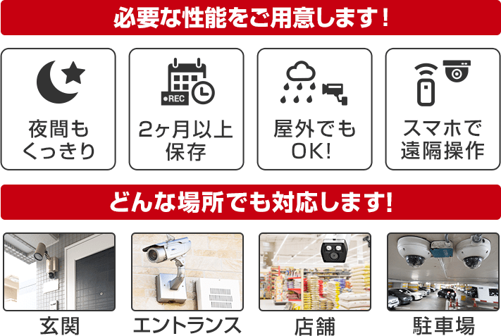 必要な性能をご用意します! どんな場所でも対応します!