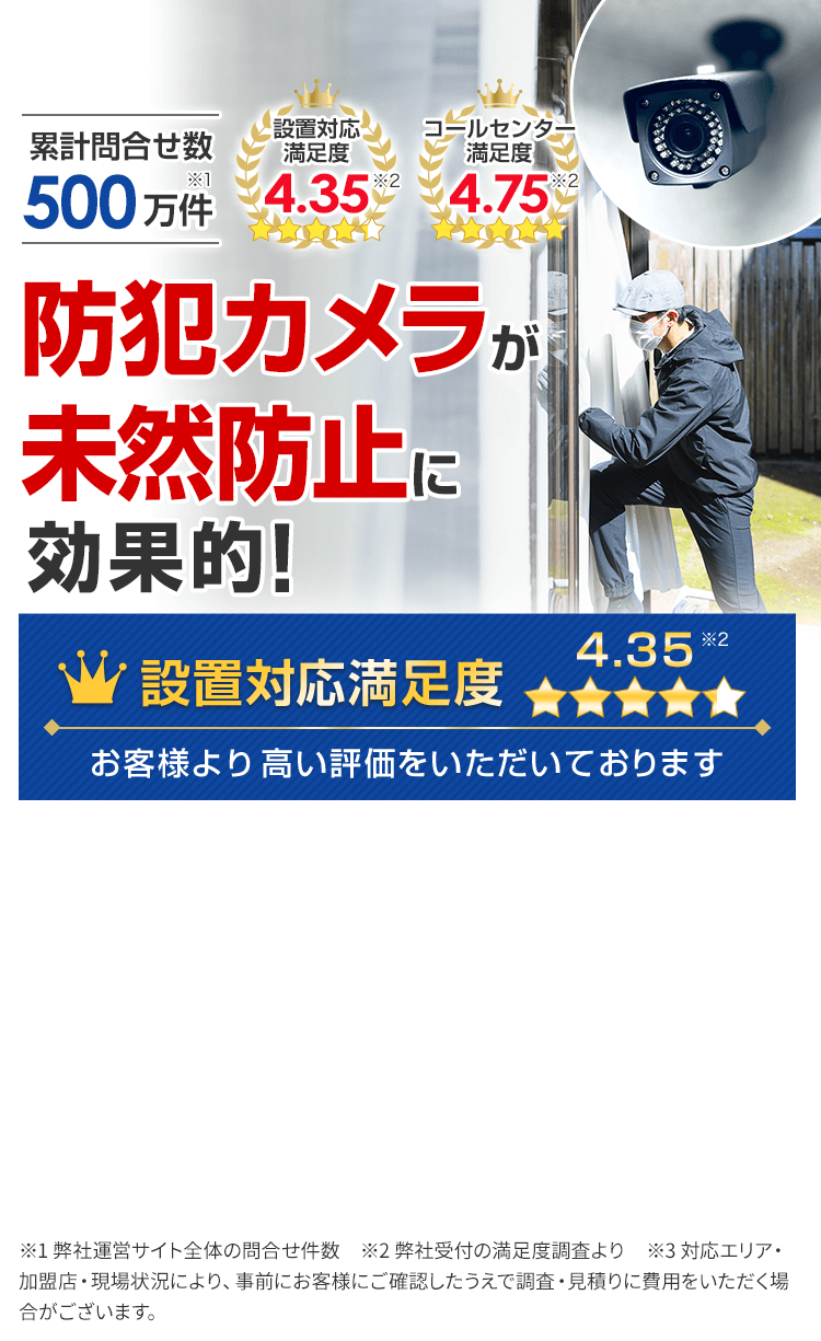 累計問合せ数500万件！防犯カメラのお悩みならご相談ください！