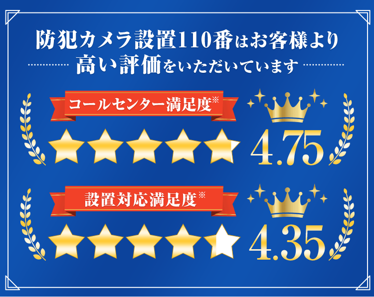 防犯カメラ110番はお客様より高い評価をいただいています