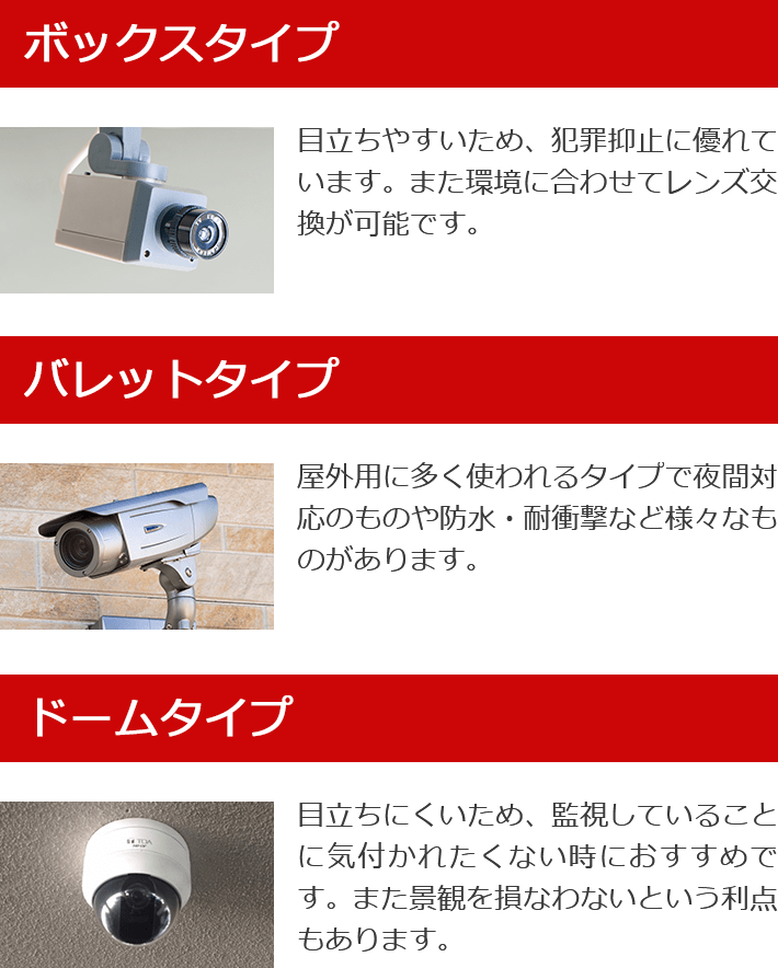 ボックスタイプ、バレットタイプ、ドームタイプ