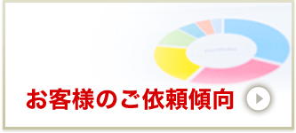 お客様のご依頼傾向