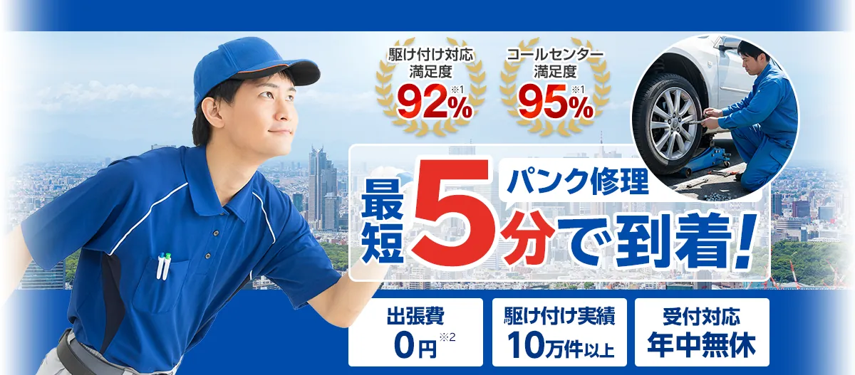 パンク修理 最短5分で到着! 駆け付け対応満足度92% コールセンター満足度95% 出張費0円 駆け付け実績10万件以上 受付対応年中無休