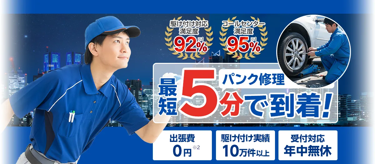 パンク修理 最短5分で到着! 駆け付け対応満足度92% コールセンター満足度95% 出張費0円 駆け付け実績10万件以上 受付対応年中無休