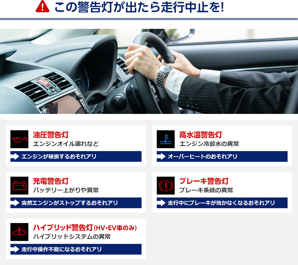この警告灯が出たら走行中止を！