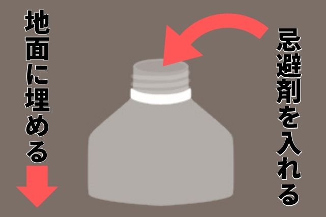 ペットボトル忌避剤の設置方法