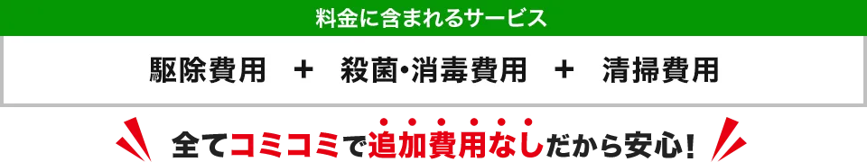 料金に含まれるサービス　駆除費用＋殺菌・消毒費用＋清掃費用