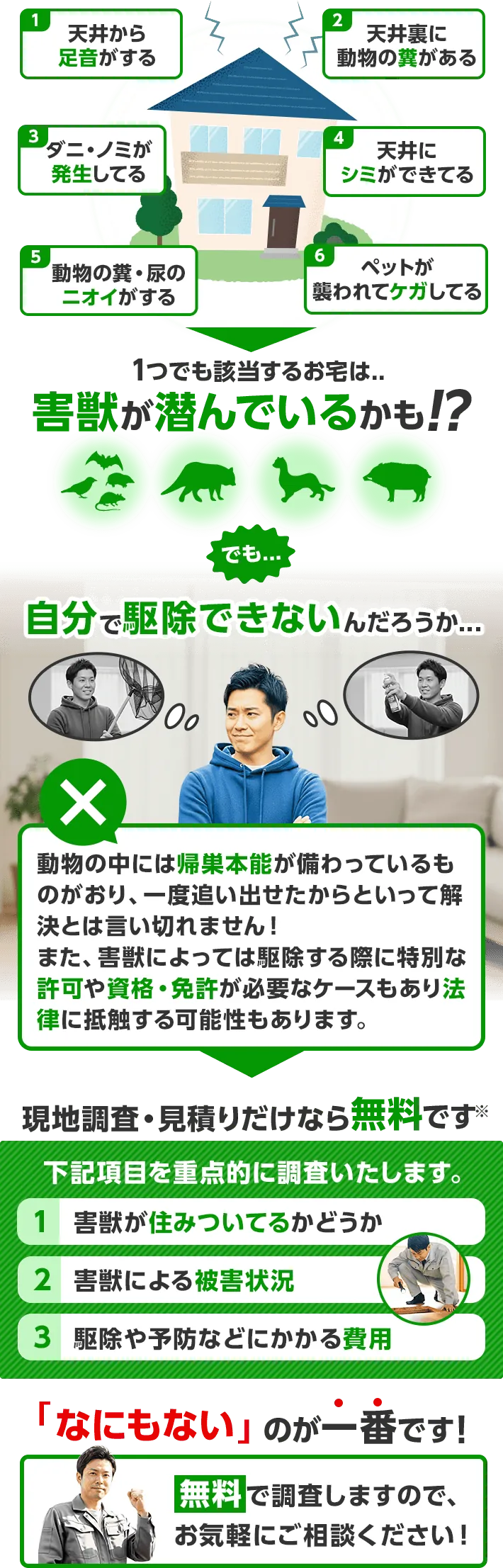 こんな事ありませんか?・天井から大きな足音がする・ダニやノミが家の中にいる・フンや尿、悪臭がする・天井裏を覗いたらフンが!!・天井板にシミができてきた…・大事なペットがケガをしている