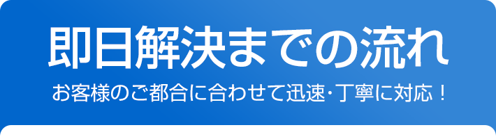 即日解決までの流れ
