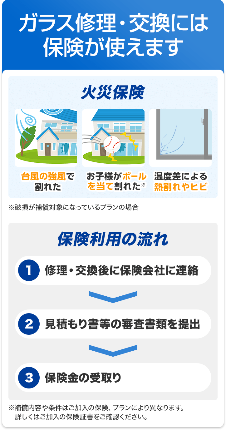 ガラス修理・交換には保険が使えます！