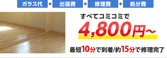 鏡の修理・交換 ガラス代+出張費+修理費+処分費 すべてコミコミ 最短10分で到着/約15分で修理完了