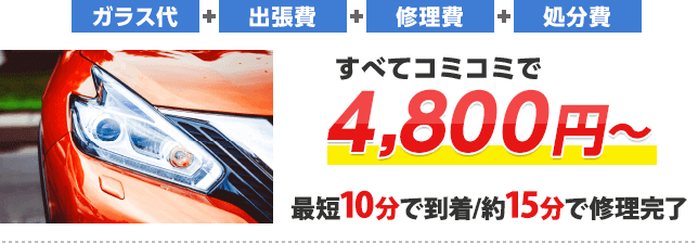 その他部位の修理・交換 ガラス代+出張費+修理費+処分費 すべてコミコミ 最短10分で到着/約15分で修理完了