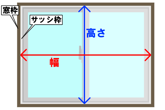 窓枠サイズ