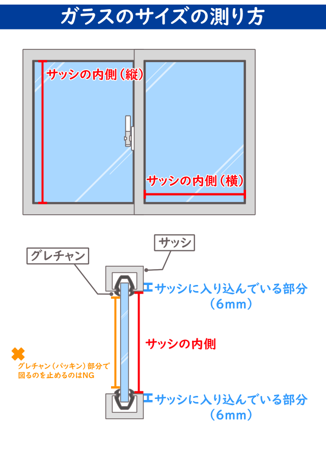 ガラスサイズの測り方