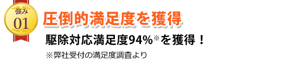 圧倒的満足度を獲得
