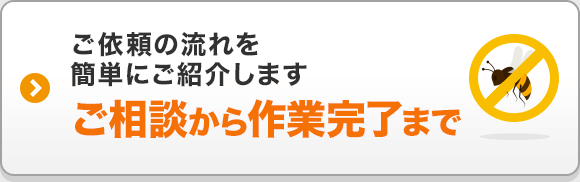 他社との比較