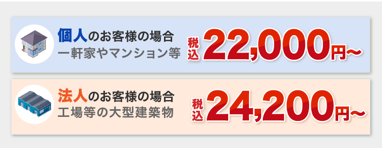 個人のお客様 法人のお客様