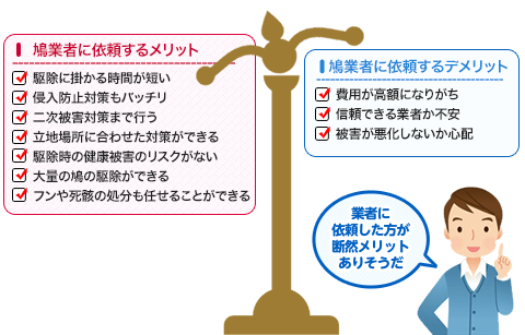 業者に依頼した方が断然メリットありそうだ