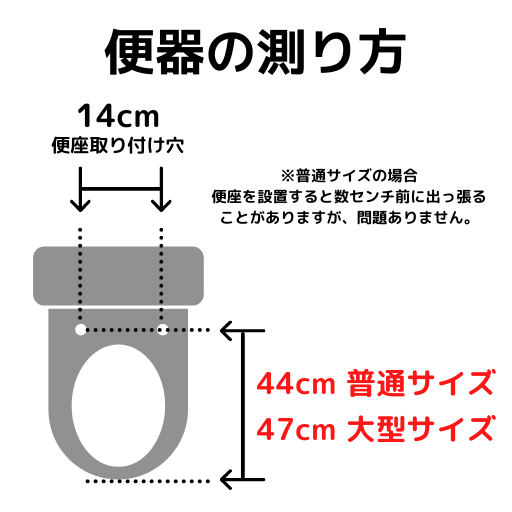 便座の測り方