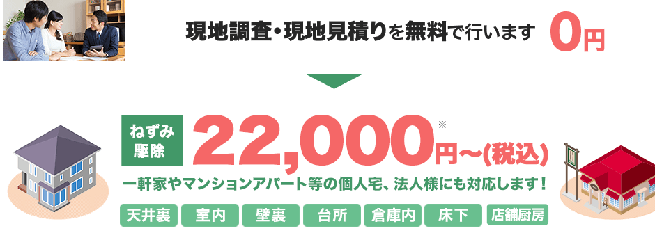 現地調査・現地見積りを無料で行います ネズミ駆除22,000円~(税込) 一軒家やマンションアパート等の個人宅、法人様にも対応します!