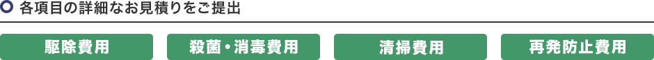 各項目の詳細なお見積りをご提出 駆除費用 殺菌・消毒費用 清掃費用 再発防止費用